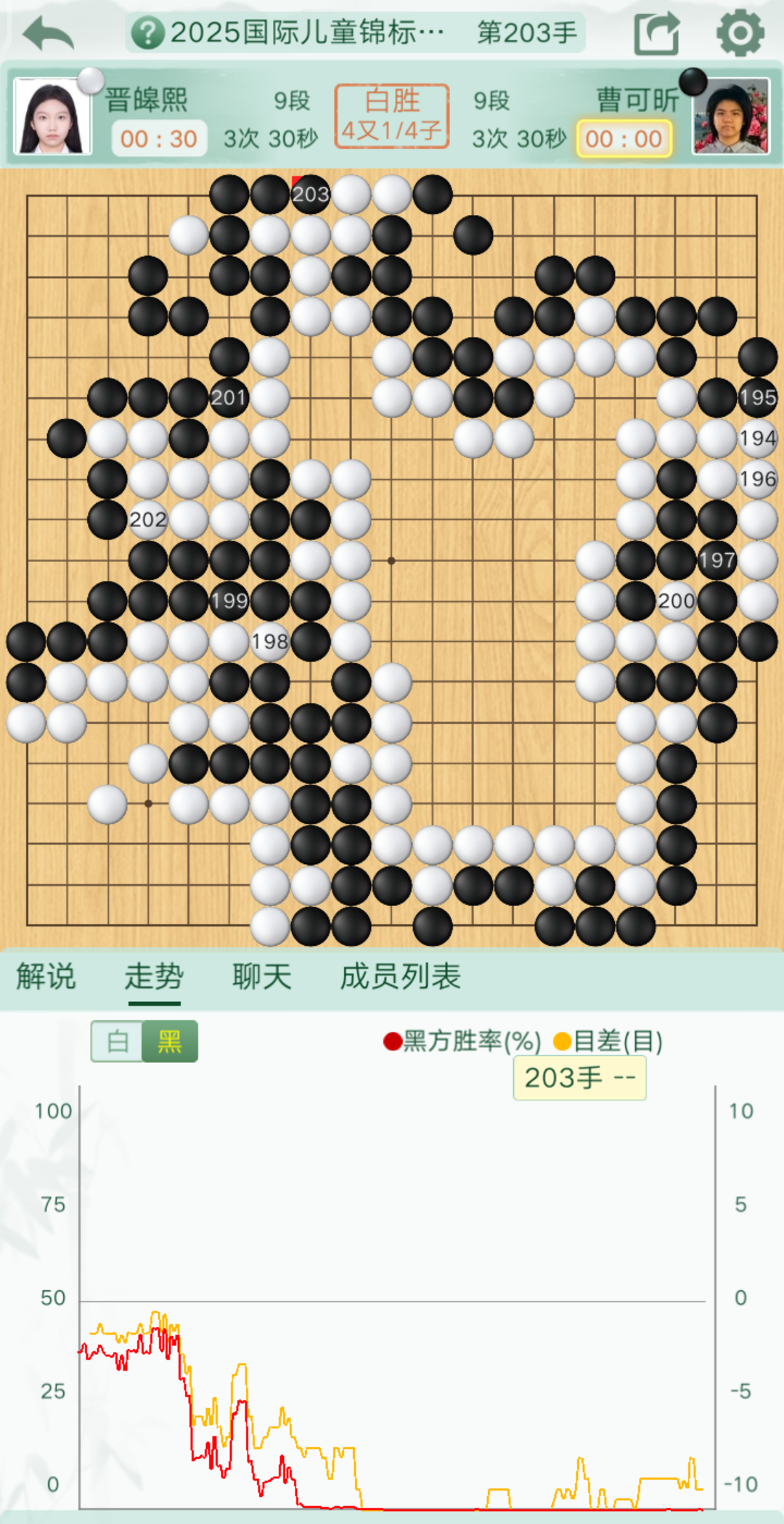 比赛火热 比赛火热